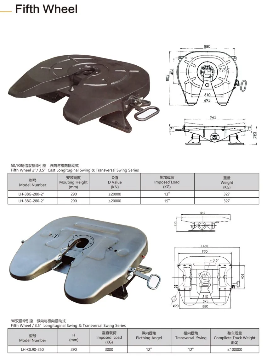 Heavy Duty Jost Type Fifth Wheel - Buy Fifth Wheel,Jost Fifth Wheel