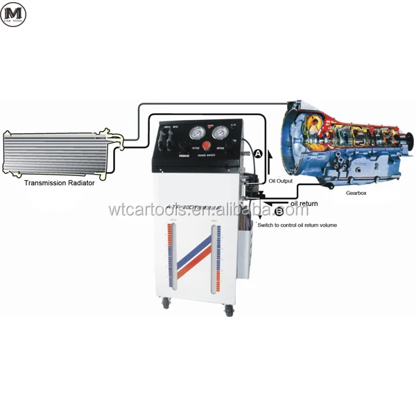 ATF-20DT economic auto transmission fluid exchanger and cleaner machine ATF machine