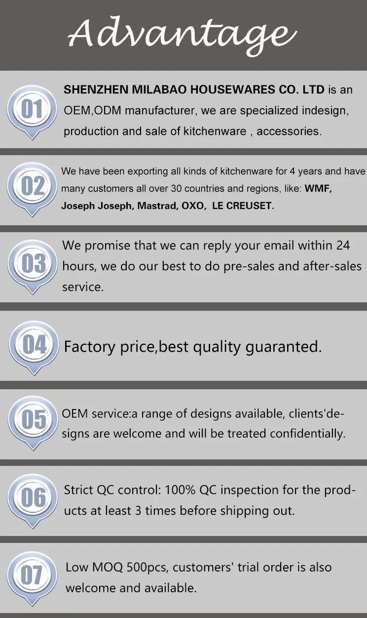 pizza cutter (10).jpg