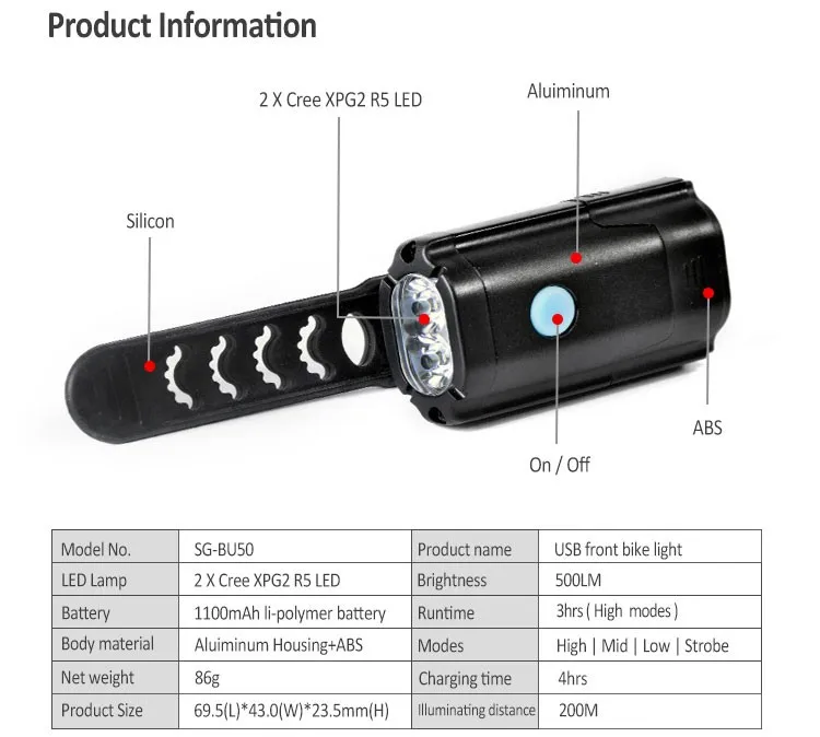 projector fog light for bike