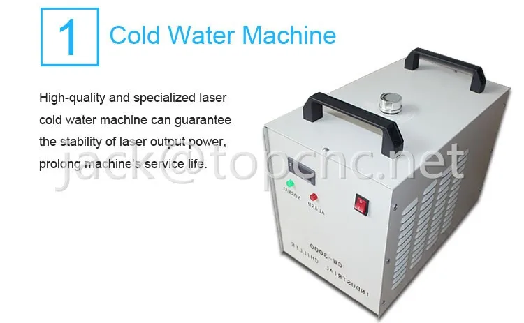 co2 laser machine