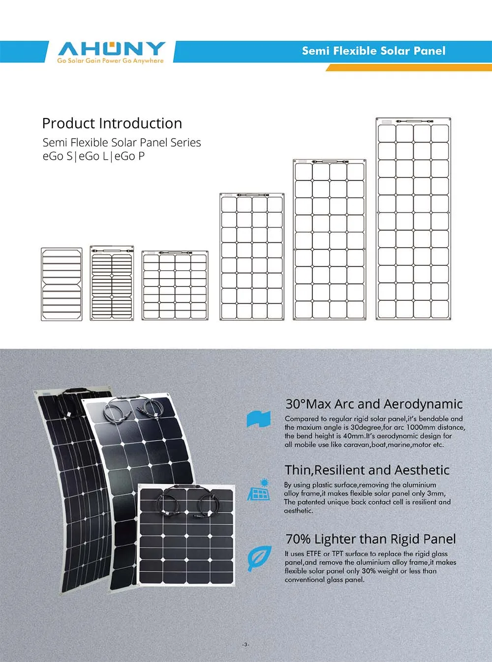 ETFE solar panel.jpg