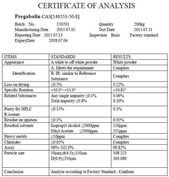 
Pregabalin cas no. 148553-50-8 