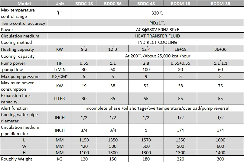 paste-pic-dp_uuid_znmwf