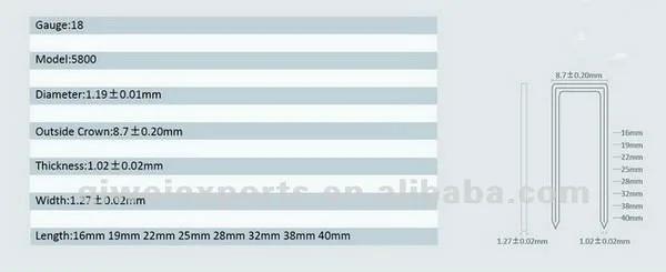 92 staples size details.jpg