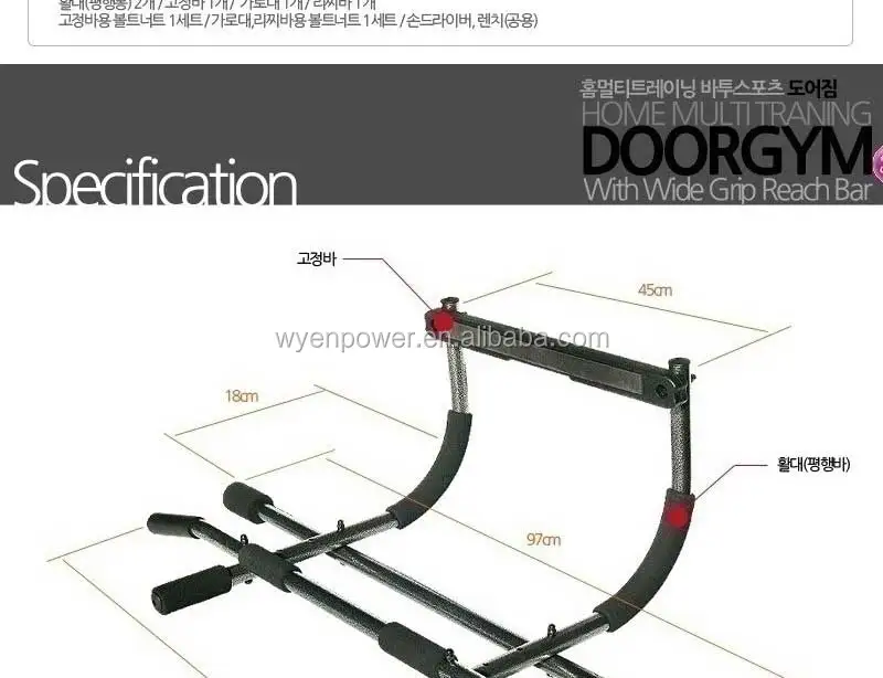 Door Gym Exercise Equipment Wuyi Enpower Fitness Ba2 Wall Mounted