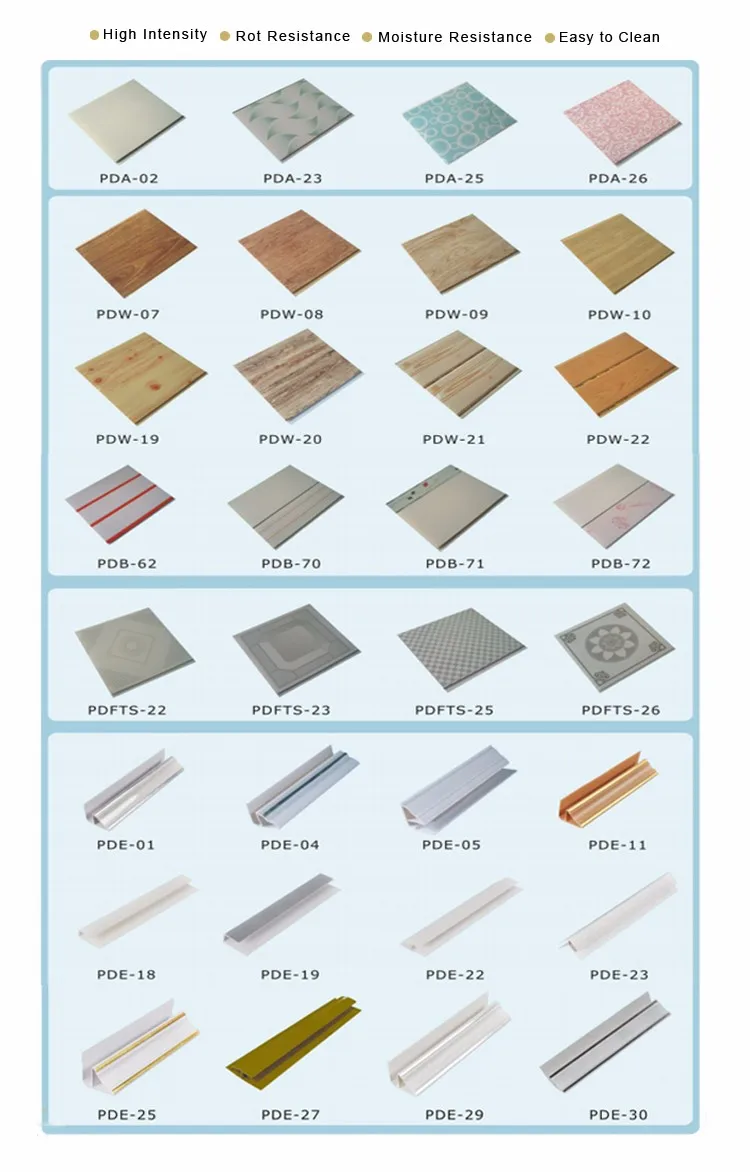 Types Of Ceiling Board Material List Pvc Ceilings Materials Lc Payment