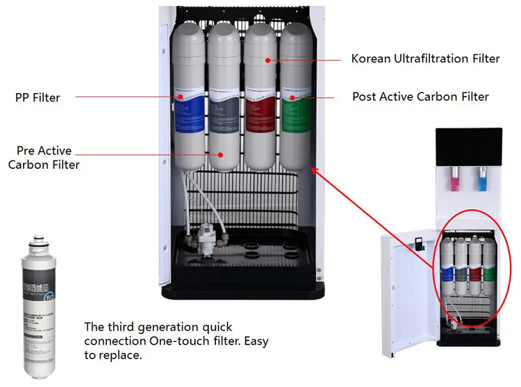freestanding water purifier cooler dispenser