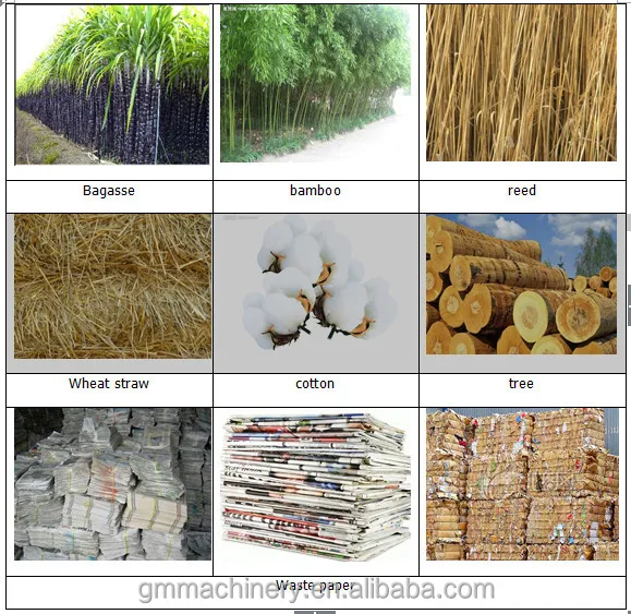 Small Scale Paper Recycling Plant,Sugarcane Bagasse To Make Kraft Paper