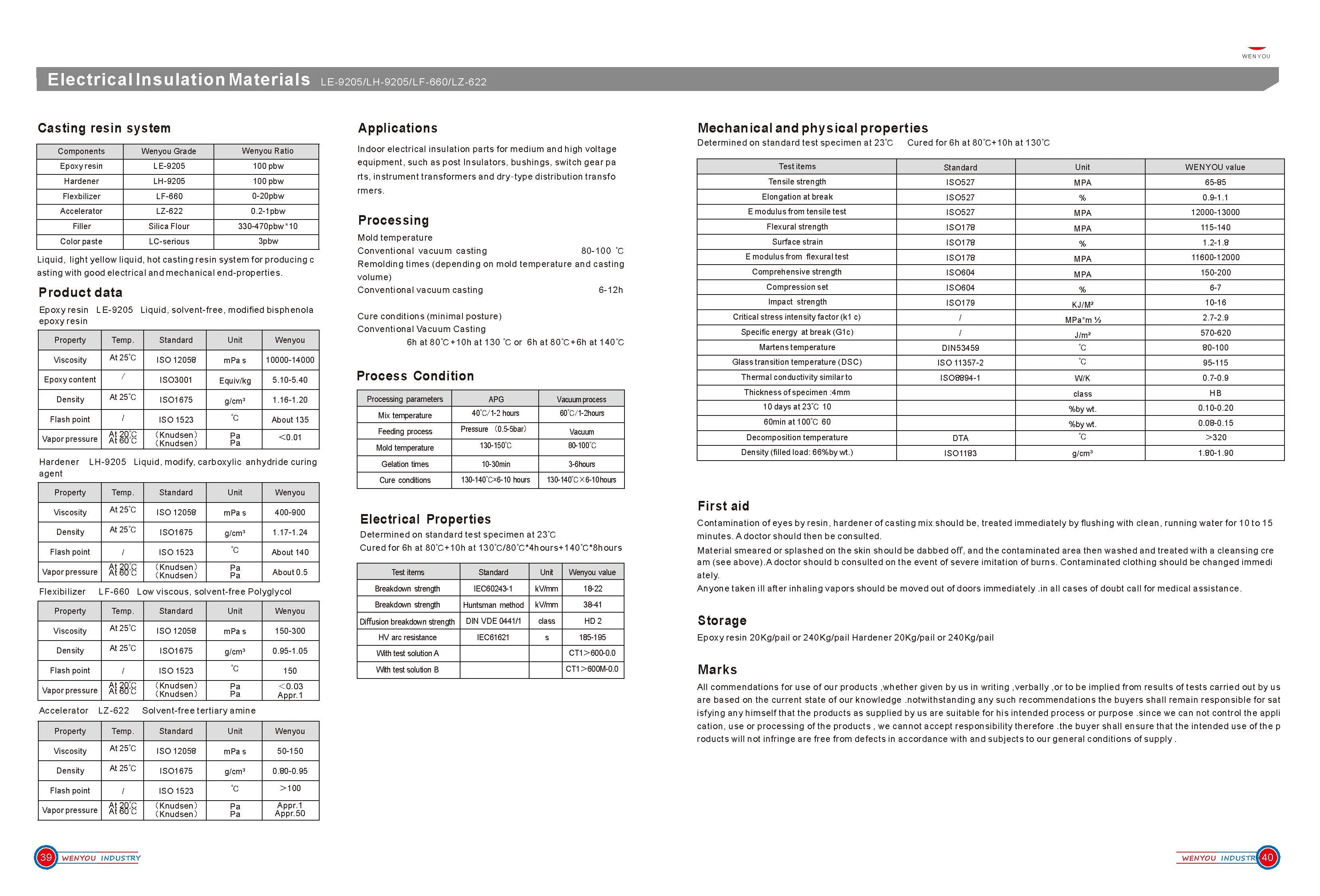 9205 Epoxy Resin.jpg