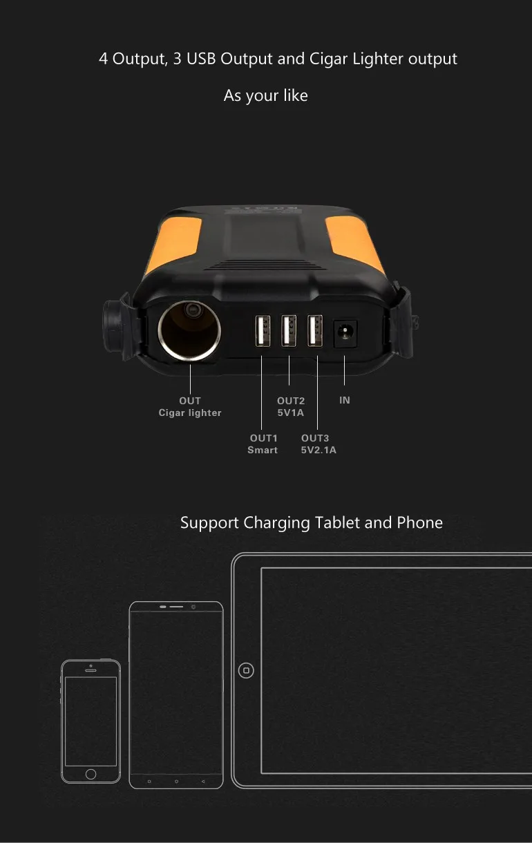 3 Usb 38000mah 12v Output Power Bank With Dc Cigarette Lighter Socket Supply For Car Charger