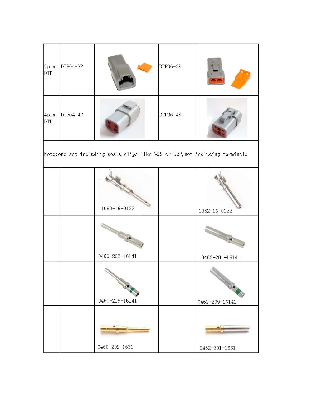 DT connector list 161101__2.jpg