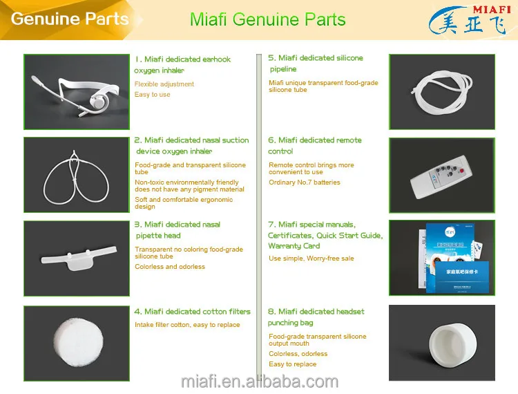 1.5L mini psa family oxygen bar.jpg