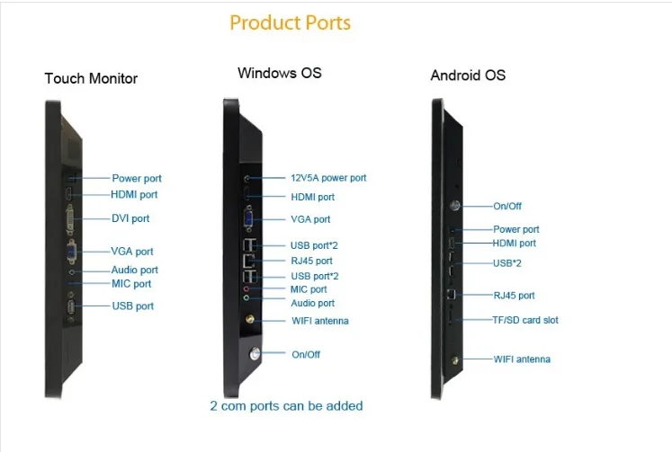 OFE[GQAD{7)}`E`33KN95G