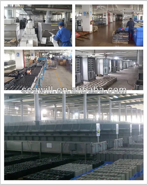 Production 1