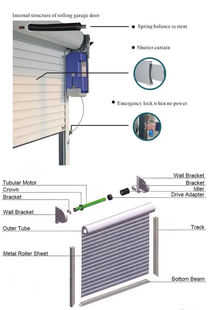 Residential Manual Operated Rolling Shutter Garage Doors - Buy Rolling ...