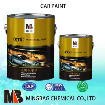 Liquid Color Tinting For Cars Refinish - Buy Liquid Tinting For Cars