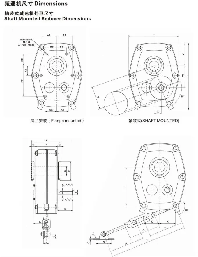 Smr Series Shaft Mounted Gearbox Dodge Gear Reducer Backstop For