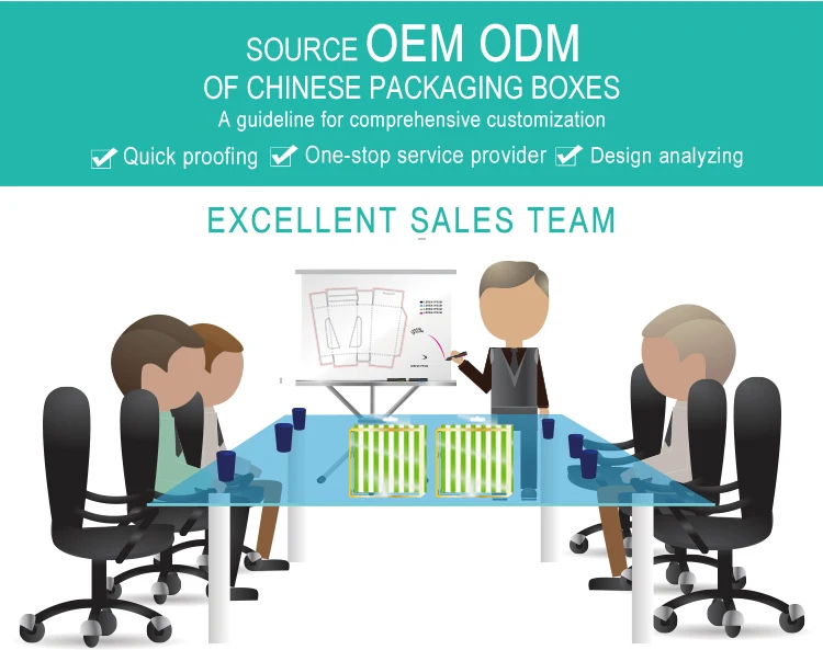 sales team