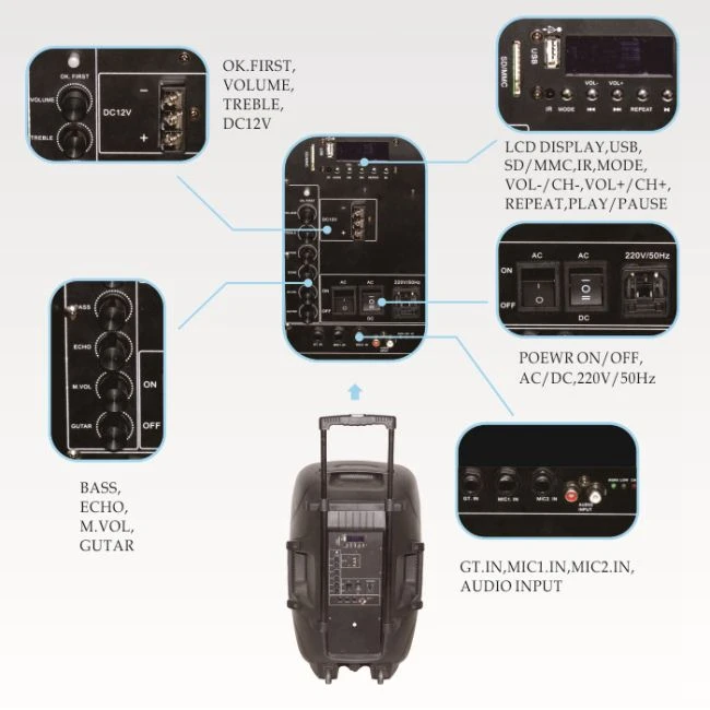 Hifi Power Supply Subwoofer Sound Box Audio System Portable DVD Speaker - ANKUX.COM