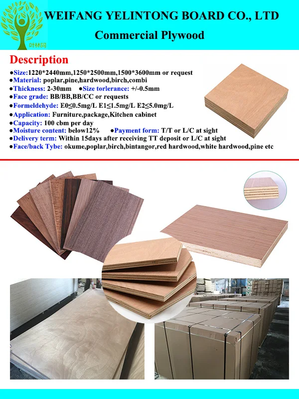 Yelintong Melamine Laminated Plywood Panels For Philippines Commercial
