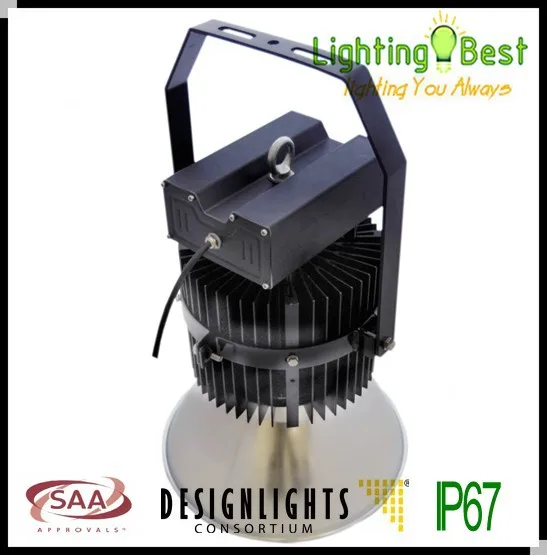 
Soccer stadium lights 400w,500w,700W,800W,1000W led football stadiums models football stadium lighting 