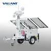 Intercom GSM Security Alarm,Temperature Display Alarm Security System, Wireless Security Alarm System
