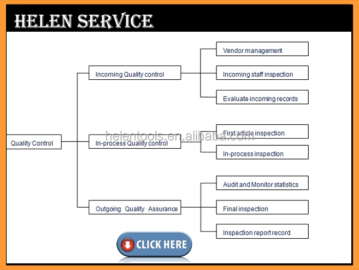 HELEN SERVICE.jpg