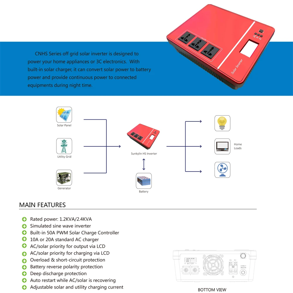 Modified Sine  Datasheet-1.jpg