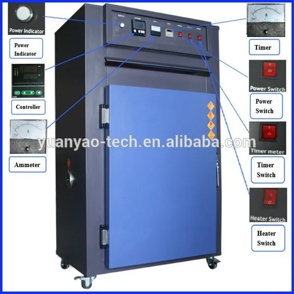 1000l Hot Air Drying Ovens Cabinet Oven For Soils And Aggregate Samples ...