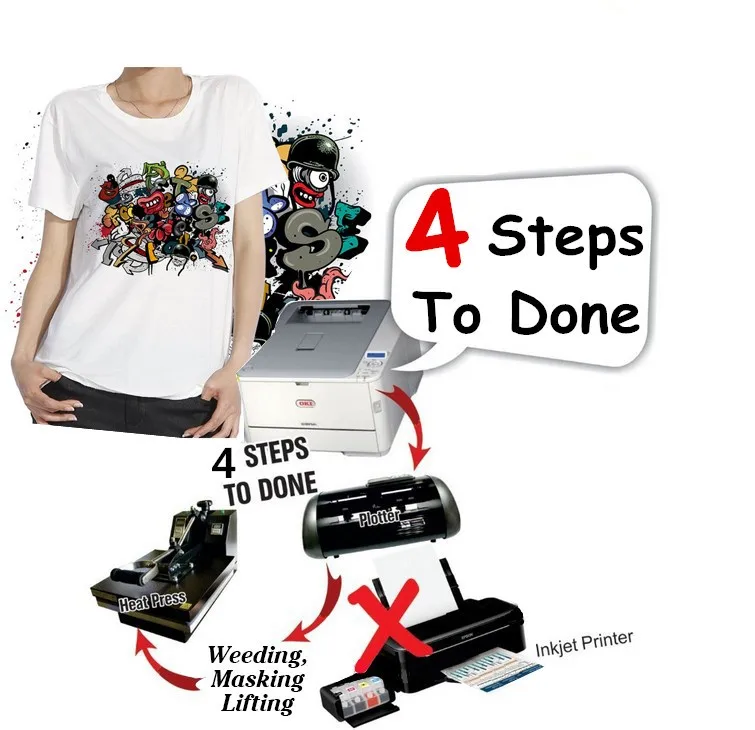 A4 Cotton T Shirt Transfer Paper For Laser Printer Buy T Shirt
