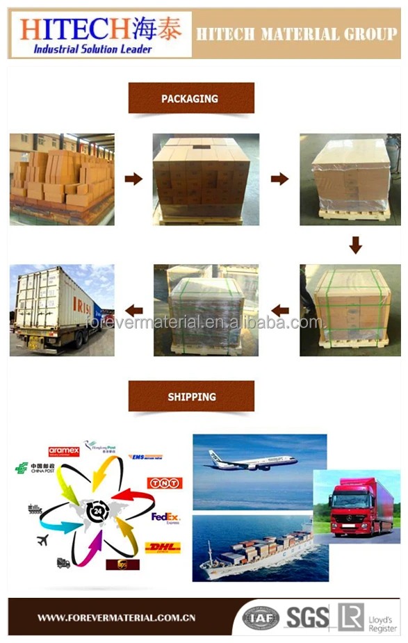 Packing & shipping.jpg