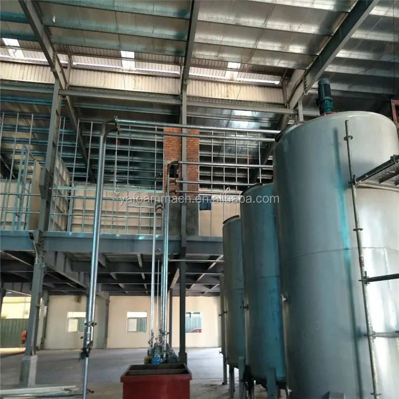 
YA-AF Automatic Sofa Foam Making Production Line 