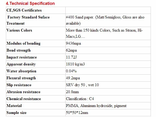 Specification-solid surface.jpg