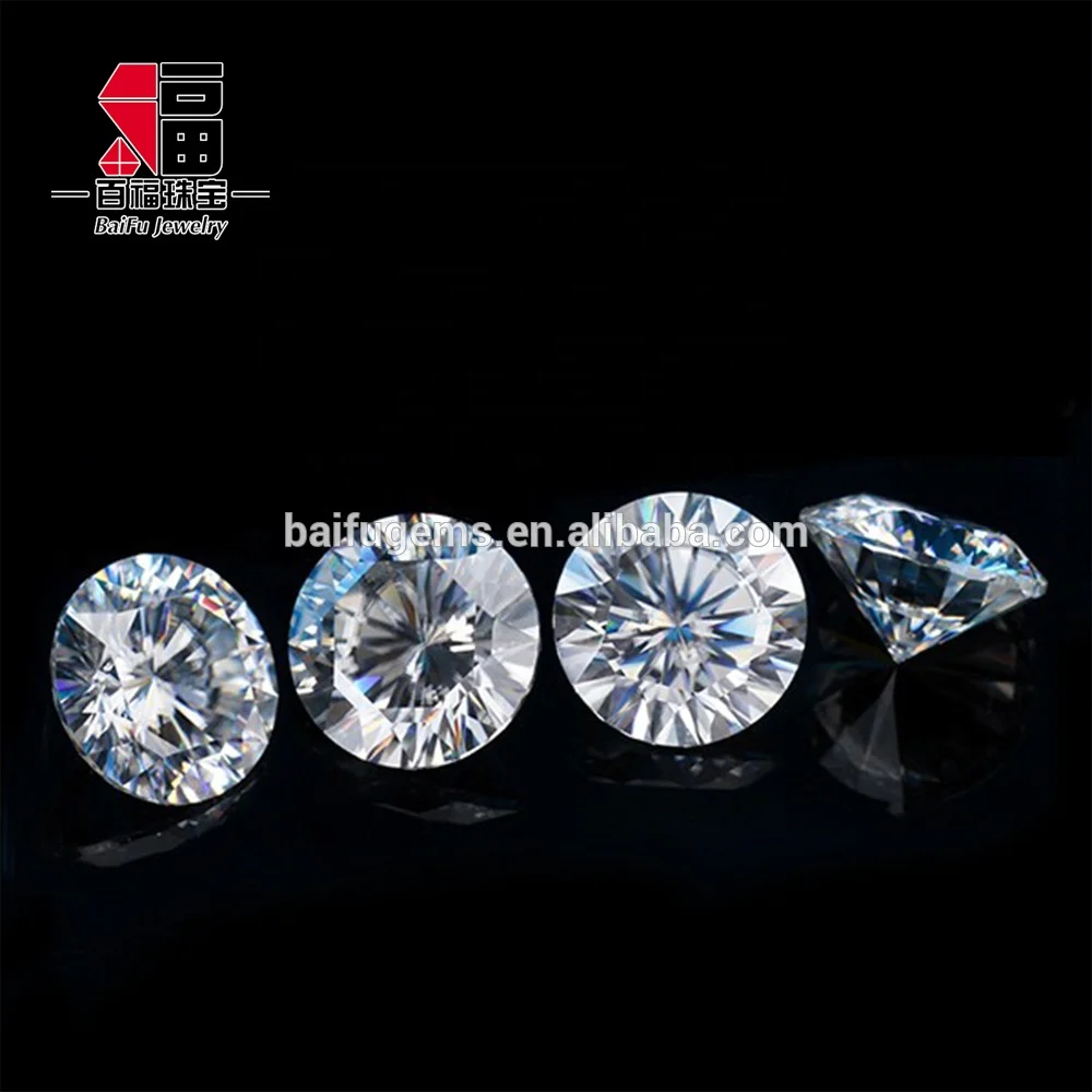 

Wholesale Synthetic Gemstone 0.8-2.5mm White Round Brilliant Cut Rough Moissanite