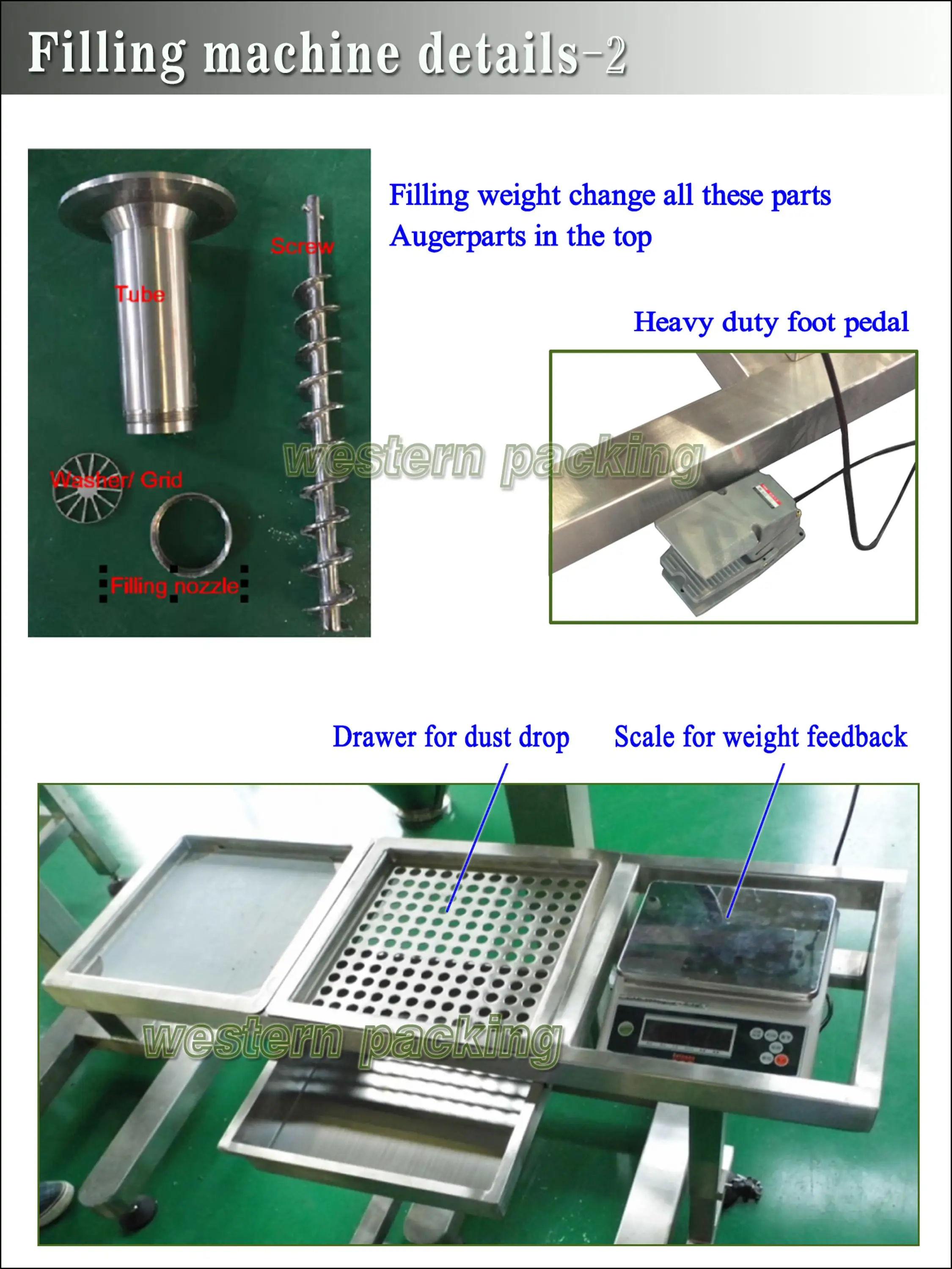 Filling machine details-2