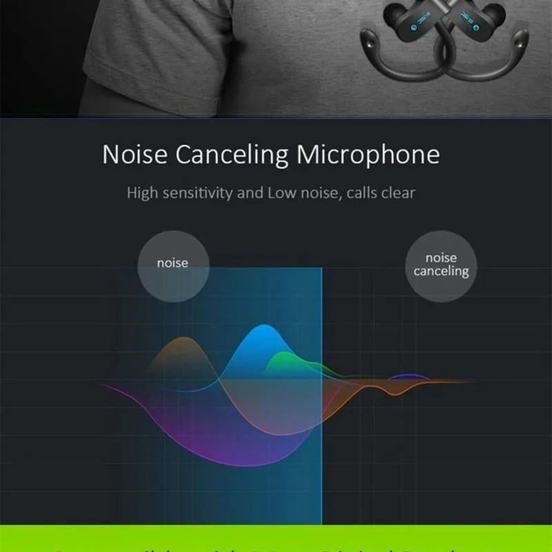 wireless headphone bluetooth Waterproof ear bluetooth sports bass earphone with mic - ANKUX.COM