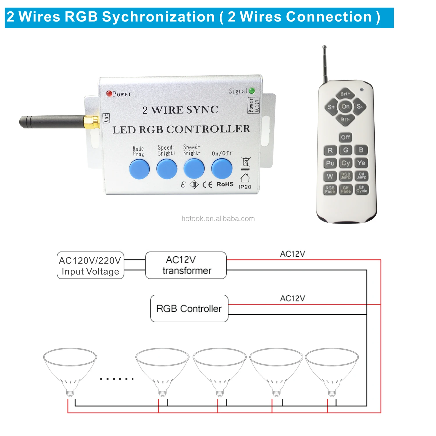 YMX2WSRGBC5.jpg