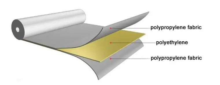 waterproof material (22).jpg