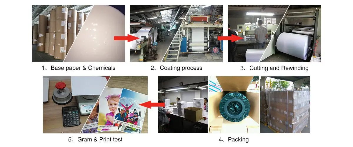 factory workflow.jpg