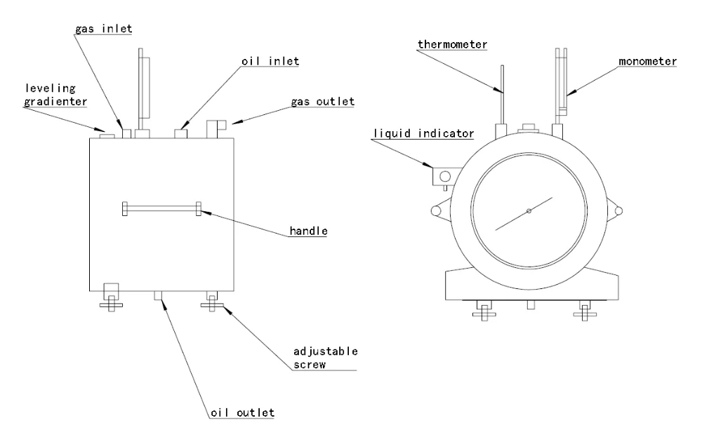 Wet Gas Test Flowmeters Buy Wet Gas Flow Meter/flowmeter/wet Gas