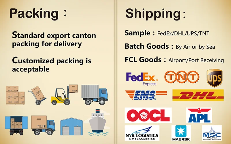 6. Packaging & Shipping.png
