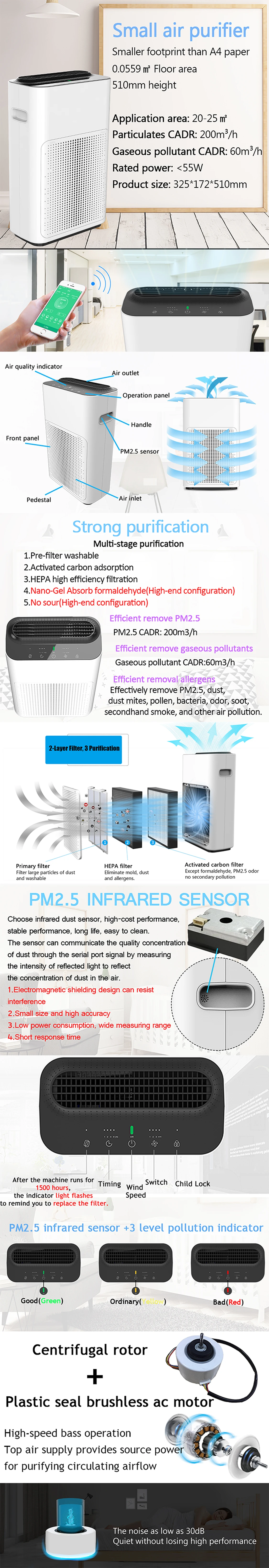 High Quality Plant Xiaomi Ozone Air Purifier Hepa Filter for Home