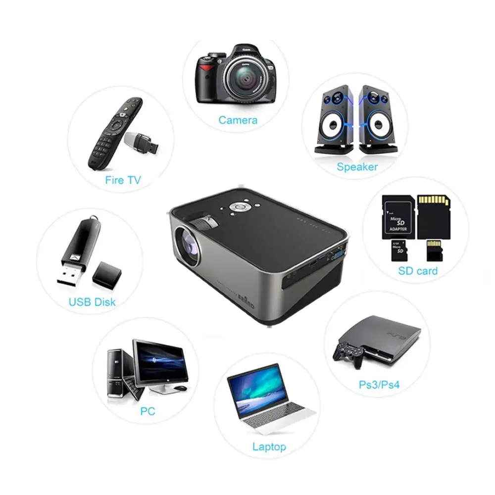 

hot sale mini 1080p mini mobile portable home theatre projector with cheap price, N/a