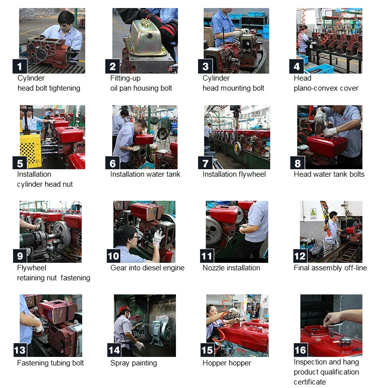 electric start agriculture diesel engine and gasoline engine