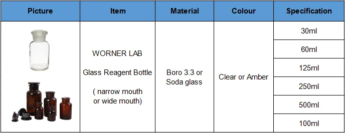 Neutral Glass narrow mouth Amber Glass Reagent Bottle