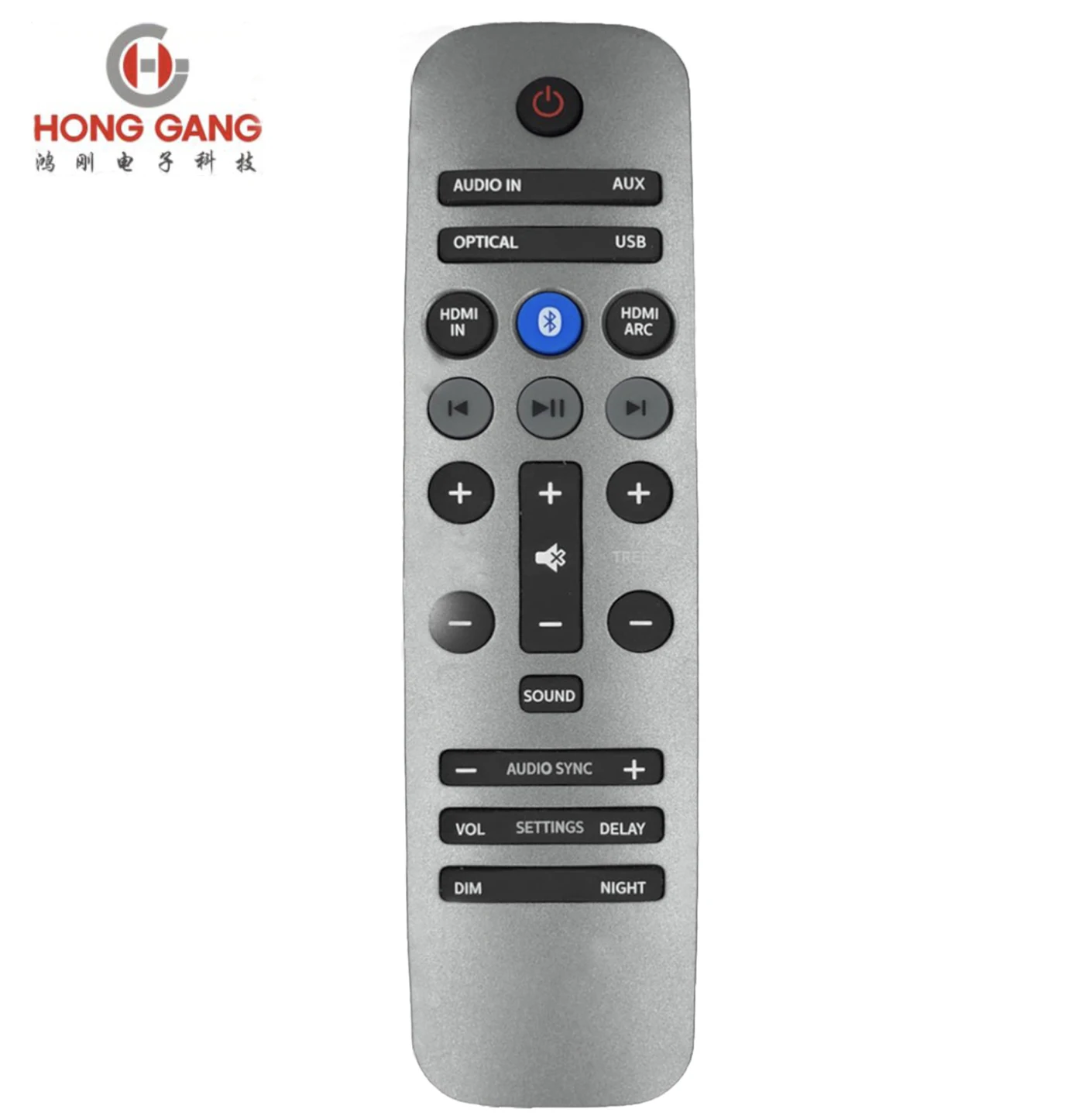 World vision t2 learning remote control настроить пульт