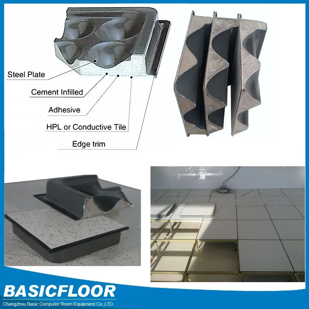 anti-static false floors