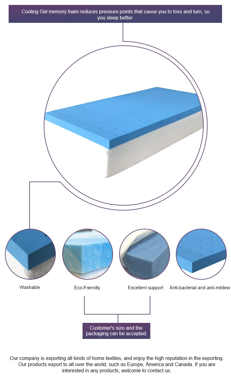 memory foam gel mattress topper