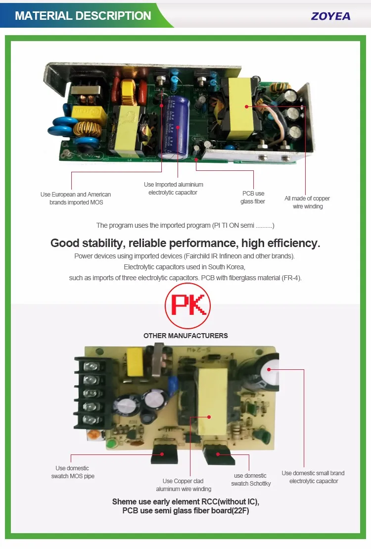 Ip67 Constant Voltage Slim Hs Code Led Driver 45w 12v Fs4512